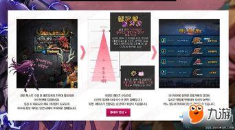 地下城最新资讯爆料视频,神秘视频揭示游戏新篇章